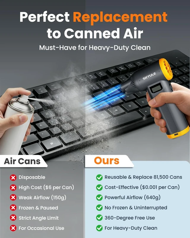 Alt view image 3 of 7 - RS40 Ultra Compressed Air Duster 260MPH & 640G Hurricane Airflow