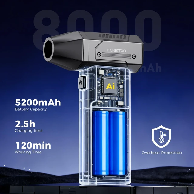 Alt view image 5 of 7 - Compressed Air Duster 130000RPM Electric Air Duster Brushless Motor with Adjustable Stepless Speed Fast Charging Rechargeable Cordless Air Blower for PC Car Keyboard Pet Home & Outdoor