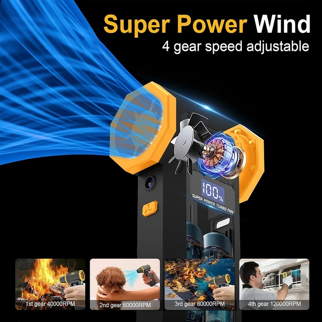Alt view image 3 of 6 - Portable Electric Air Duster with Led Light Powerful 120000RPM 4 Speed Adjustable Mini Turbo Blower for Cleaning Rechargeable Cordless Dusters for Home Car Outdoor PC Computer Keyboard