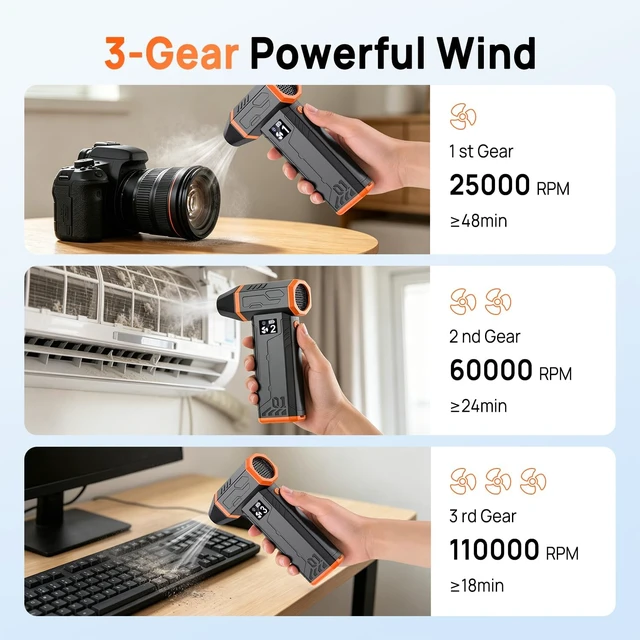 Alt view image 4 of 7 - Compressed Air Duster Electric Air Duster 110000RPM with Led Light Powerful LED Display Speed Adjustable Turbo Blower for Cleaning Rechargeable Cordless Dusters for Home Car PC Computer Keyboard