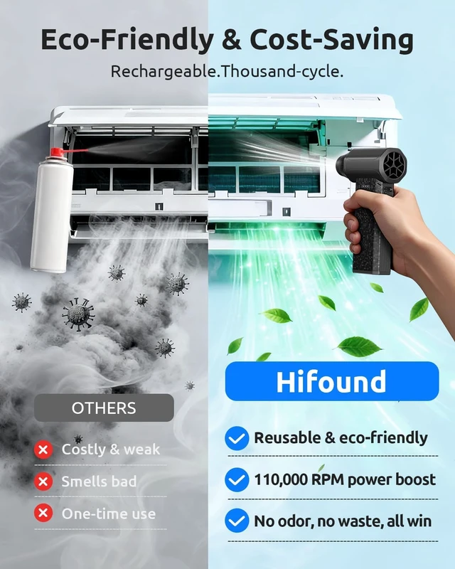 Alt view image 3 of 7 - X113 Electric Air Blower 110 000 RPM Rechargeable Air Duster 2× 2500mAh 120W Motor & 3 Adjustable Speeds USB-C Alternative to Compressed Air Cans for PC Keyboard Car and Home