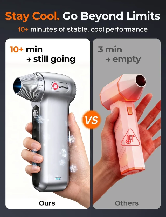 Alt view image 3 of 7 - Electric Air Duster 180000RPM Powerful Cordless Compressed Air Duster with 3-Speed Mini Air Duster Blower Rechargeable Dust Cleaner for Computer Keyboard PC Car Outdoor & Home Cleaning