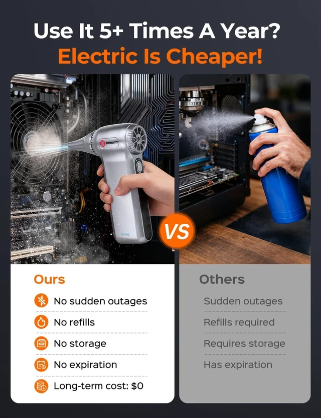 Alt view image 2 of 7 - Electric Air Duster 180000RPM Powerful Cordless Compressed Air Duster with 3-Speed Mini Air Duster Blower Rechargeable Dust Cleaner for Computer Keyboard PC Car Outdoor & Home Cleaning