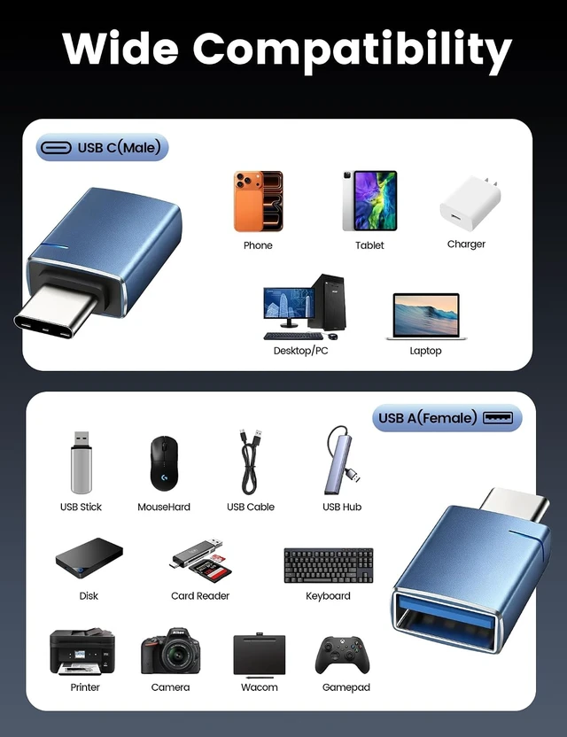 Alt view image 6 of 6 - USB C to USB Adapter USBC Male to USB 3.0 Female Converter 3 Pack