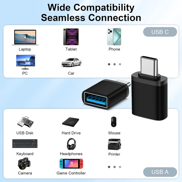 Alt view image 7 of 7 - USB C Adapter 5Pack Type C Male to USB Female Connector for Galaxy