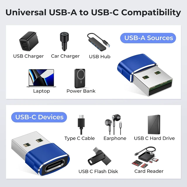 Alt view image 3 of 7 - USB to USBC Adapter Type C Female to USBA Male Charger Connector