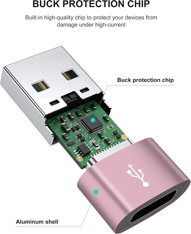 Alt view image 4 of 7 - Upgraded USB C Female to USB A Male Adapter Type C to USB A Charger Cable Converter for iWatch 7 AirPods MacBook iPhone 12 13 14 15 Series iPad mini 6 Galaxy S20 S21 S22 (3Pack RG)