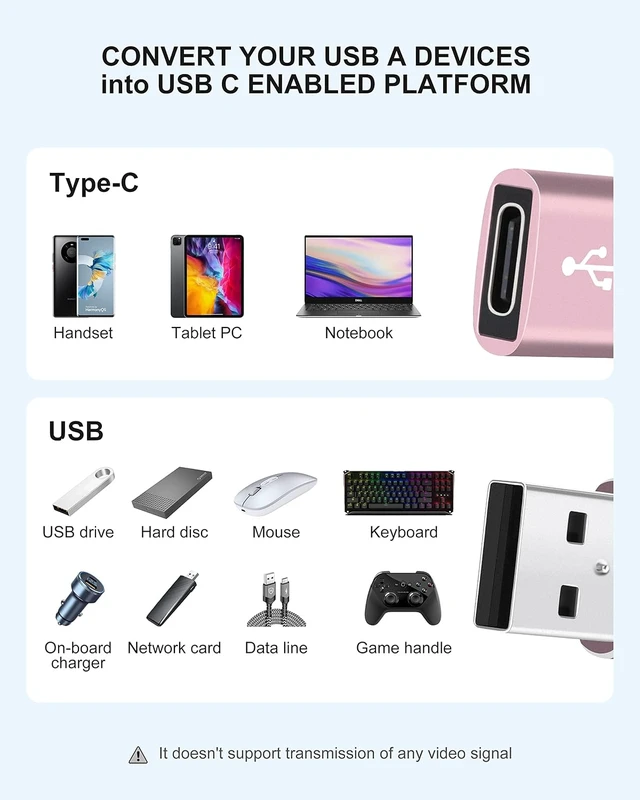 Alt view image 7 of 7 - Upgraded USB C Female to USB A Male Adapter Type C to USB A Charger Cable Converter for iWatch 7 AirPods MacBook iPhone 12 13 14 15 Series iPad mini 6 Galaxy S20 S21 S22 (3Pack RG)
