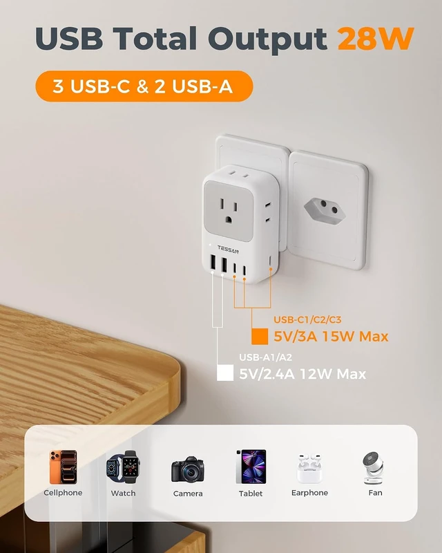 Alt view image 4 of 7 - Switzerland Travel Plug Adapter PD 28W 2 Packs