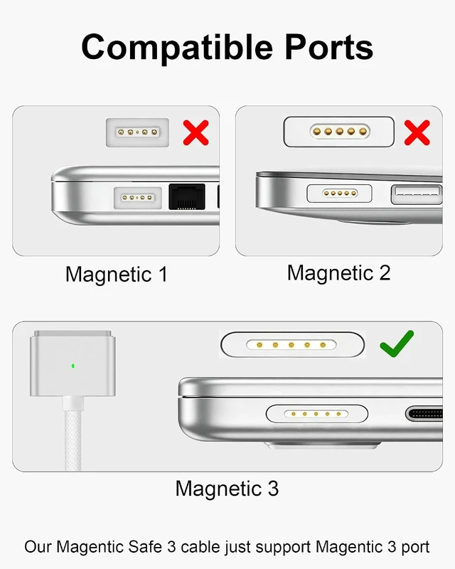 Alt view image 3 of 7 - USB-C to Magnetic 3 Cable 6.6FT 140W Magnetic Safe 3 Cable