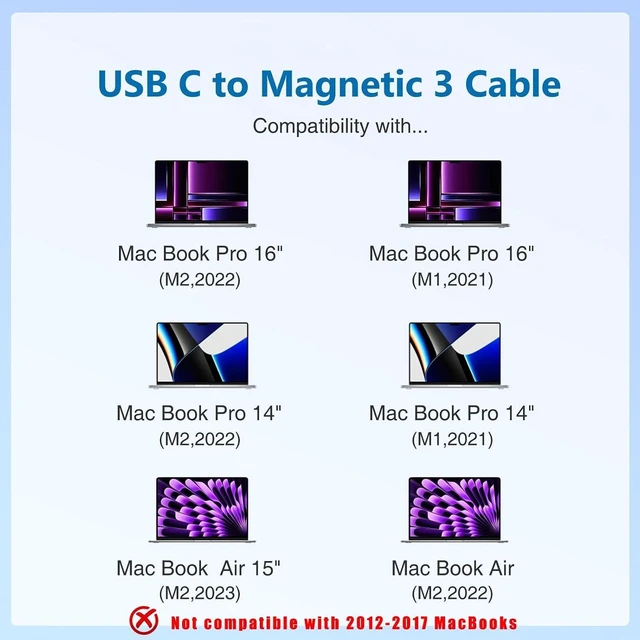 Alt view image 3 of 7 - USB-C to Magnetic 3 Cable 140W Magnetic Safe Charging Cable Compatible with MacBook Pro/Air & M1 M2 M3(Between 2021-2024 14& 16 inch) - 6.6ft