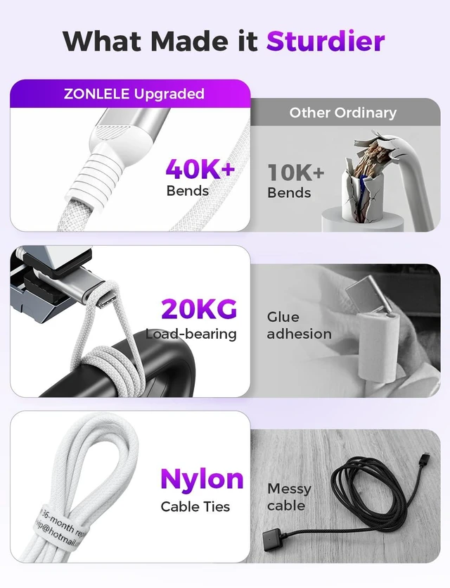 Alt view image 3 of 7 - 140W USB-C to Magnetic 3 Cable 6.6FT for MacBook Pro Air