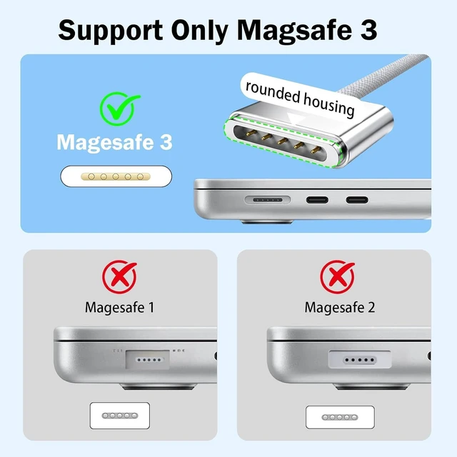 Alt view image 7 of 7 - 140W USB C to Magnetic 3 Cable Compatible with MacBook Pro 16/14 inch (2021-2026 M1 M2 M3 M4 Pro Max) Braided Fast Charging Cord Replacement for Mac Book Air 2022-2024 6.6FT
