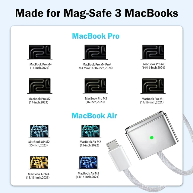 Alt view image 6 of 7 - 140W USB C to Magnetic 3 Cable Compatible with MacBook Pro 16/14 inch (2021-2026 M1 M2 M3 M4 Pro Max) Braided Fast Charging Cord Replacement for Mac Book Air 2022-2024 6.6FT