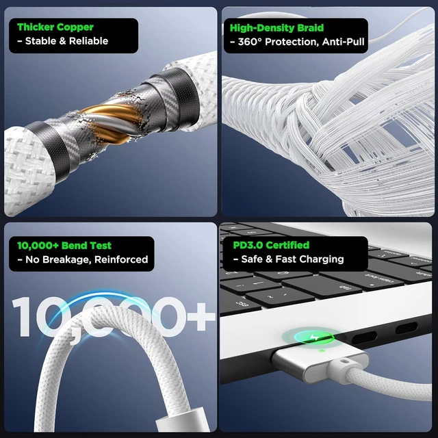 Alt view image 6 of 6 - Magnetic 3 Cable 6.6 FT for M5/M4/M3/M2 MacBook Air Pro Charger