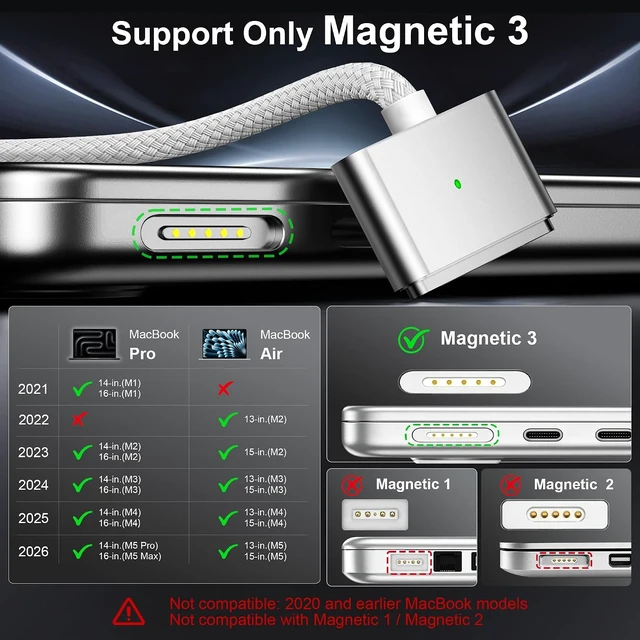 Alt view image 2 of 7 - USB C to Magnetic 3 Charging Cable 6.6FT 140W LED Braided for MacBook