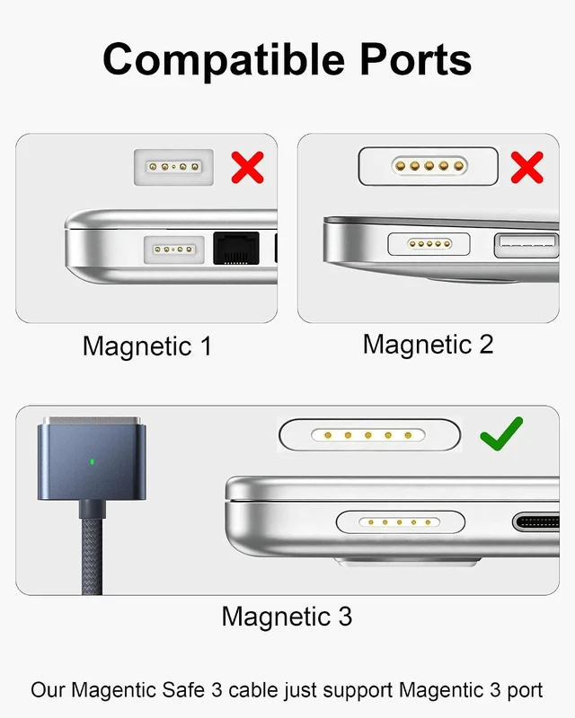 Alt view image 4 of 7 - USB-C to Magnetic 3 Cable 6.6FT 140W Magnetic Safe 3 Cable