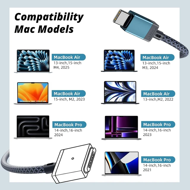 Alt view image 2 of 6 - USB-C to Magnetic 3 Cable for M4 MacBook Air Pro Charger 140W Magnetic Safe 3 Cable for MacBook Air (15/13 M4 2025 M3 2024 M2 2023 M2 2022) MacBookPro (16/14 2024/2023/2021) 2M/6.6ft Blue
