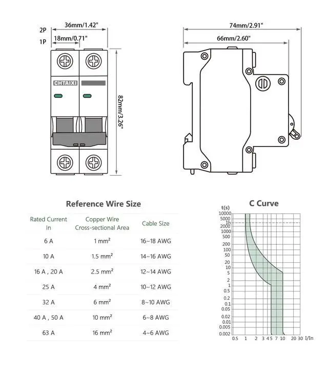 Alt view image 14 of 14 - AC Miniature Circuit Breaker, 32 Amp 120V/240V 2 Pole DIN Rail Mount Circuit Breaker, Thermal Magnetic Trip, Solar AC Disconnect Switch MCB C32