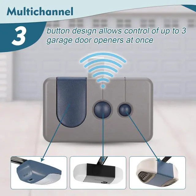 Alt view image 12 of 14 - 2 for Sears Craftsman Garage Door Remote 139.53680/139.53681/HBW1255/139.53879/139.53859, Work with RED/Orange Learn Button (1997-2005)Green Learn Button(1993-1995/1997)