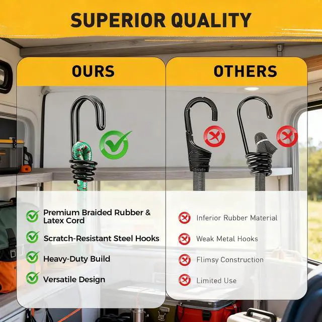 Alt view image 11 of 14 - Bungee Cords Heavy Duty Outdoor: 20 Pcs Premium Rubber Bungee Cords with Hooks in a Storage Jar Includes 10", 18", 24", 30", 36", 48" Bungee Cord for Camping, Tent, Fastening Items