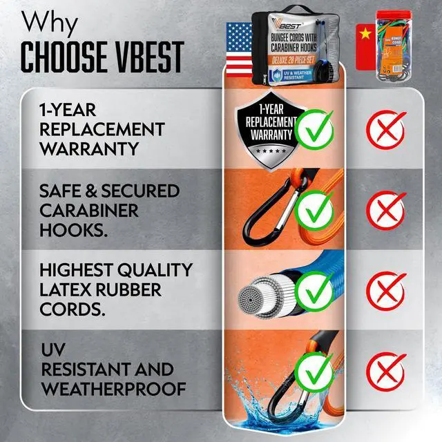 Alt view image 10 of 14 - Bungee Cords with Hooks 28Pcs Set - Heavy Duty Outdoor Assorted Sizes | 28 piece carabiner bungee cord set with tarp clips, ball bungees and storage bag, UV and weather resistant, 200 lb strength