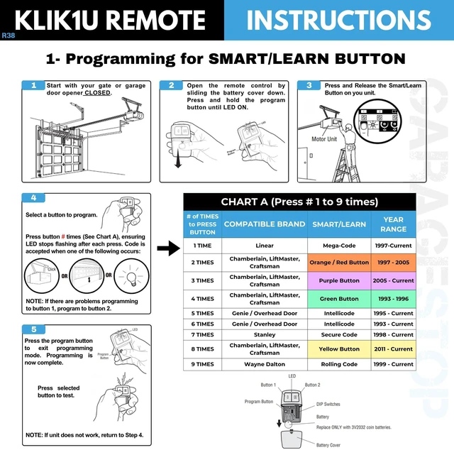 Alt view image 10 of 14 - 2X Universal Garage Door Opener Remote KLIK1U 375UT 375LM Garage Clicker | 2-Button Replacement for LiftMaster Chamberlain Craftsman Genie Linear, Operates 2 Doors or Gates, Dip Switch & Learn Button