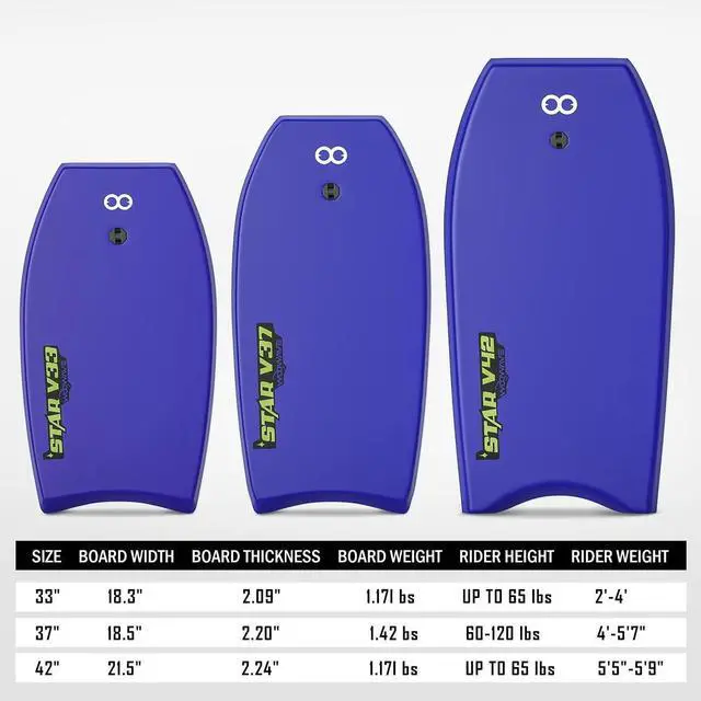 Alt view image 12 of 14 - Bodyboard 33-inch/37-inch/42-inch Premium IXPE Body Board with Coiled Wrist Leash, Super Lightweight EPS Core and HDPE Slick Bottom, Perfect Surfing for Kids Teens and Adults