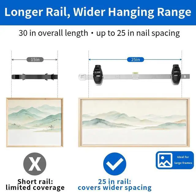 Alt view image 13 of 14 - 3-in-1 Picture Hanging Tool, All-in-One Art Hanging Kit with Leveling, Position Marking & Effortless Push Nail Design, Double Nails for 25 Inch Frames, Wall Hanging Solution for Home Decor