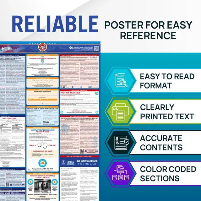 Alt view image 13 of 14 - Indiana 2026 Labor Law Poster State & Federal Compliance OSHA, EEOC, FMLA, Minimum Wage Durable, Laminated & Waterproof Workplace Employment Poster Made in USA 26 x 39.5, 2-Pack