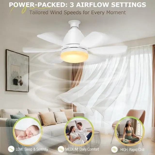 Alt view image 9 of 14 - Socket Fan Light with Remote, 20'' 30W Dimmable LED 3 Colors 3000K-6500K, 6 Speed Wind Small Ceiling Fan with Light, Screw in Light Bulb Fan for Bedroom, Kitchen, Living Room, Closet