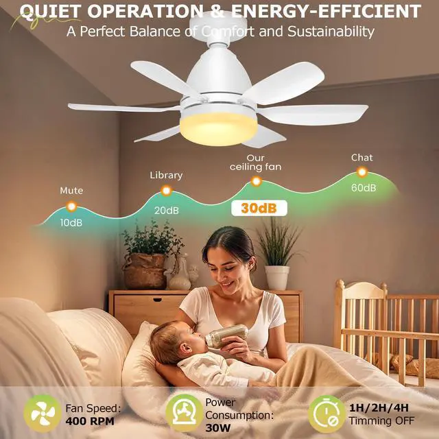 Alt view image 12 of 14 - Socket Fan Light with Remote, 20'' 30W Dimmable LED 3 Colors 3000K-6500K, 6 Speed Wind Small Ceiling Fan with Light, Screw in Light Bulb Fan for Bedroom, Kitchen, Living Room, Closet