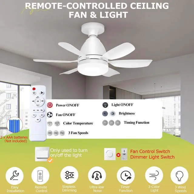 Alt view image 14 of 14 - Socket Fan Light with Remote, 20'' 30W Dimmable LED 3 Colors 3000K-6500K, 6 Speed Wind Small Ceiling Fan with Light, Screw in Light Bulb Fan for Bedroom, Kitchen, Living Room, Closet