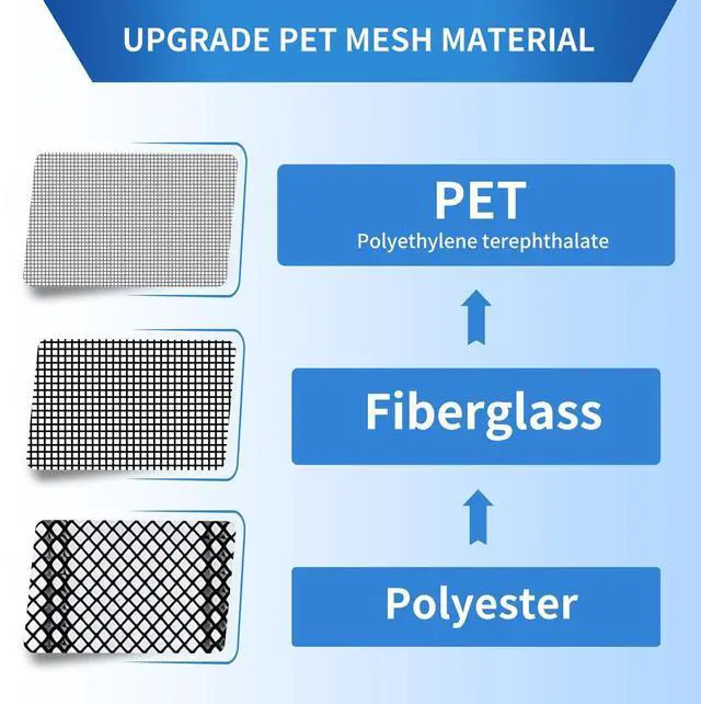 Alt view image 10 of 14 - Magnetic Screen Door Mesh Left Right Side Opening Upgraded PET Material Mesh Stronger Than Fiberglass and Polyester,Keep Bugs Out,Pet & Kid Friendly Screen Size 74'' X 82''