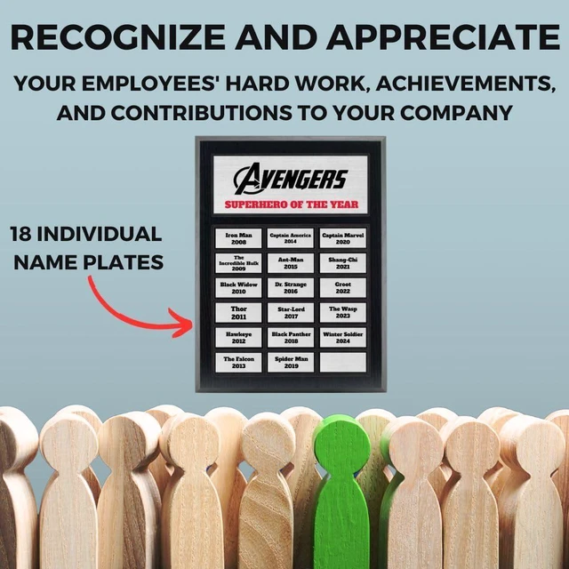 Alt view image 9 of 14 - Perpetual Plaque, Custom Employee of the Month Appreciation Award (18 Plate (12x15"))