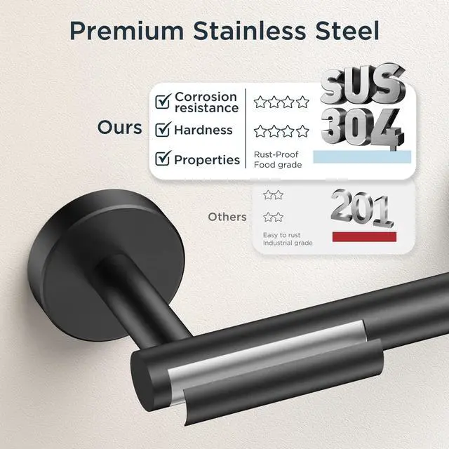 Alt view image 12 of 14 - Bathroom Accessories Set, 4-Piece Bathroom Hardware Set | Matte Black | SUS304 Stainless Steel Towel Ring, 2 Towel Hooks, and Toilet Paper Holder Wall Mounted | Double Post Pivoting