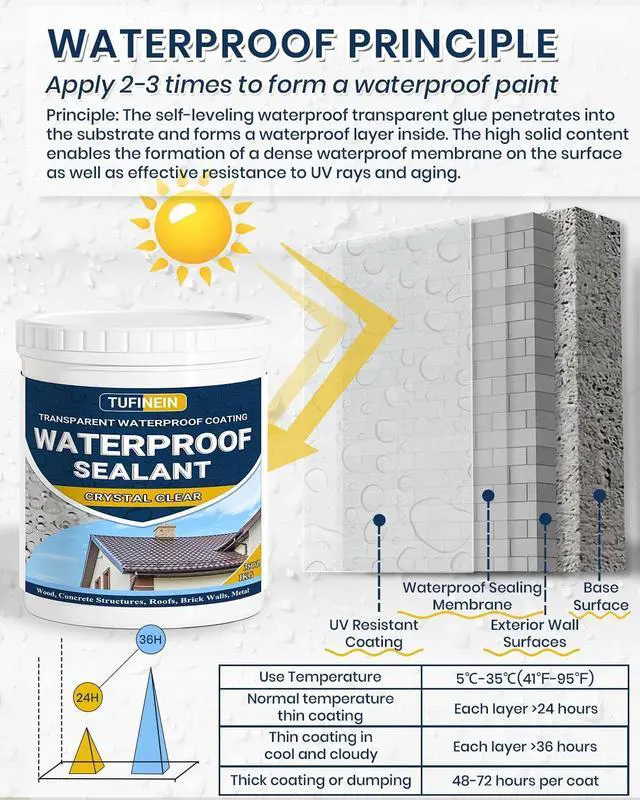 Alt view image 11 of 14 - Transparent Waterproof Coating, 35oz Invisible Waterproof Agent Indoor & Outdoor Sealant Water-Based Clear Sealant Roofs, Walls, Garden, Terraces