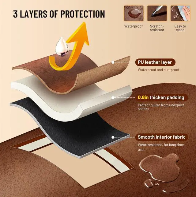 Alt view image 9 of 14 - Guitar Case Acoustic Bag - 0.8in Thick Padding Guitar Gig Bag Waterproof PU Design for Easy Cleaning Fits 40 41 42in Acoustic Guitars Travel Acoustic Case with Adjustable Shoulder Straps