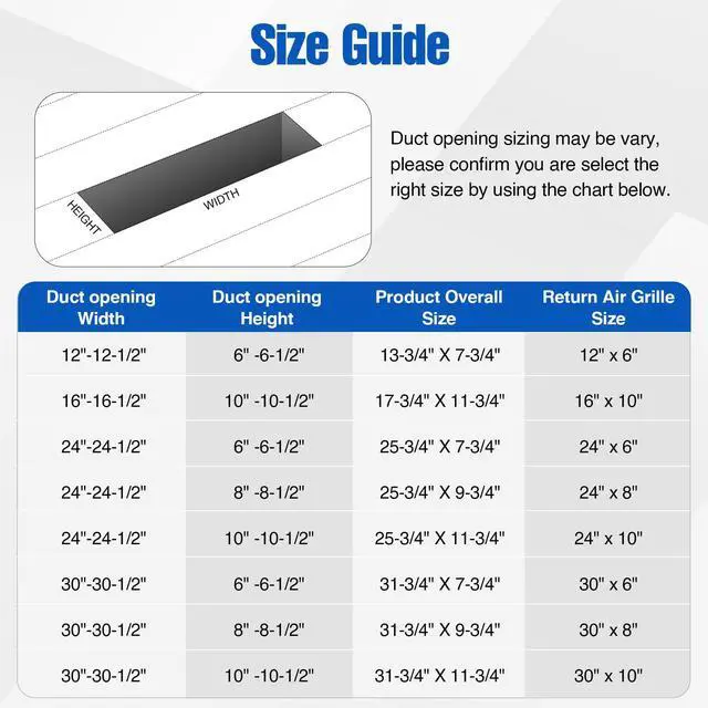 Alt view image 10 of 14 - 30x6 Duct Opening | Steel Return Air Grille | Vent Cover Grill for Sidewall and Ceiling | HVAC Cold Air Intake Grille | White | Outer Dimensions: 31.75"W X 7.75"