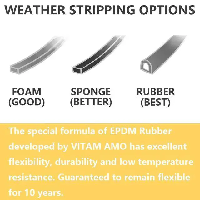 Alt view image 8 of 12 - Weather Stripping Seal Strip for Doors Windows 18 Feet, Self-Adhesive Backing Seals Large Gap (from 5/16 inch to 15/32 inch), Easy Cut to Size