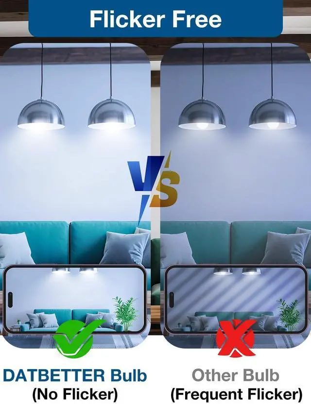 Alt view image 13 of 14 - LED Light Bulbs, A19 5000K Daylight Light Bulbs 100 Watt Equivalent, 1500LM Bright White Light Bulbs, E26 Standard Base, Non-Dimmable, 15 Watt Lightbulbs for Home Office, 12 Pack