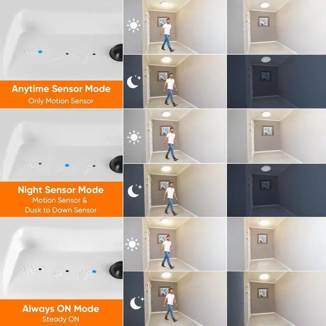 Alt view image 12 of 14 - Rechargeable Motion Sensor Ceiling Light, Battery Operated Closet Light | Wireless Battery Powered LED Shower Light, Magnetic Cordless Ceiling Light with Remote, Overhead Lamp for Pantry Shed Hallway