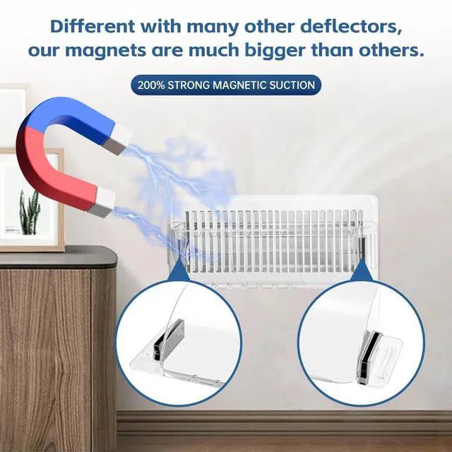 Alt view image 10 of 14 - 2-Pack Register Vent Deflector, Aerospace-Grade Clear Design, 8.5-15 in | 200% stronger magnet grip, Anti-drop slots, 3 mounting methods, -35°F to 284°F for Ceiling/Floor/Wall Registers