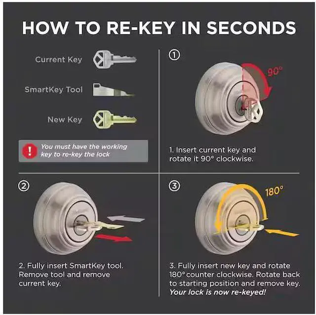 Alt view image 8 of 12 - SmartKey Re-Key Kit for SmartKey Locks Only, DIY Rekey Tool Set, Easy Key Reset, Not Compatible with Non-SmartKey Locks