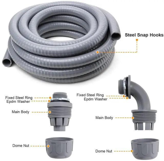 Alt view image 11 of 12 - Liquid-Tight Conduit and Connector Kit,Flexible Non Metallic Liquid Tight Electrical Conduit,3/4inch 25ft Electrical Conduit Kit,with 8 Straight and 8 Angle Fittings Included,3/4 in. Dia