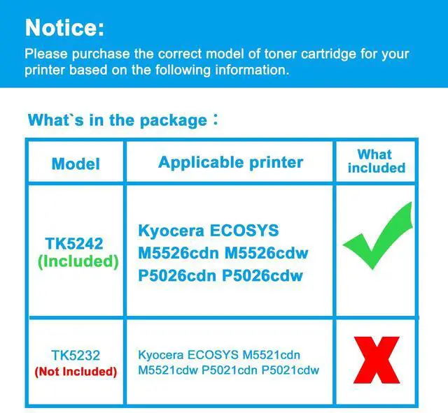 Alt view image 8 of 12 - Compatible Toner Cartridge Replacement for Kyocera TK5242 TK-5242 TK-5242K TK-5242C TK-5242M TK-5242Y 1T02R70US0 1T02R7CUS0 1T02R7BUS0 1T02R7AUS0 ECOSYS M5526cdn M5526cdw P5026cdn P5026cdw (2KCMY)