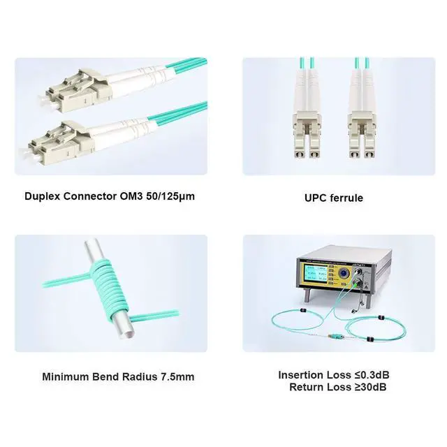 Alt view image 9 of 12 - LC to LC Fiber Patch Cable OM3 2M/7ft, Length Options: 0.2m-200m, 10GB/40GB Multimode Duplex 50/125um Fiber Optic Cable Cord LSZH-2Meter(7ft), 10pack