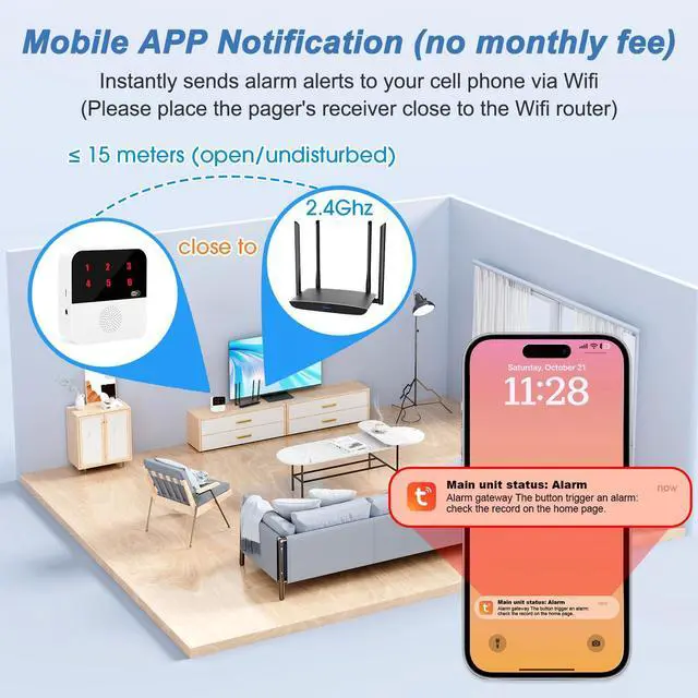 Alt view image 12 of 14 - WiFi Caregiver Call Button for Elderly Senior Alert Button to Call Cell Phones Caregiver Pager System with Led Number Display 4 SOS Panic Button 1 Receiver (Only Supports 2.4Ghz & No Monthly Fee)
