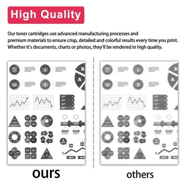 Alt view image 10 of 12 - 067H Black Toner Cartridge 2 Pack Replacement for Canon 067 067H Black imageCLASS LBP633Cdw MF656Cdw LBP632Cdw MF653Cdw MF654Cdw Printer Ink