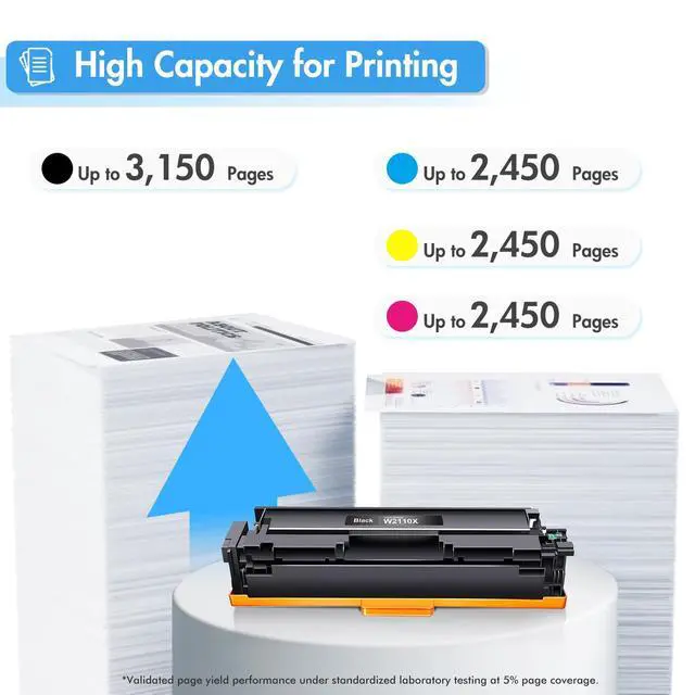 Alt view image 10 of 14 - 206X 206A Black Toner Cartridge High Yield W2110X W2110A M283fdw 2 Pack | Compatible for HP 206X Black Toner Color LaserJet Pro MFP M283cdw M255dw M283fdn M282nw M255nw M283 M255 M282 Printer Ink